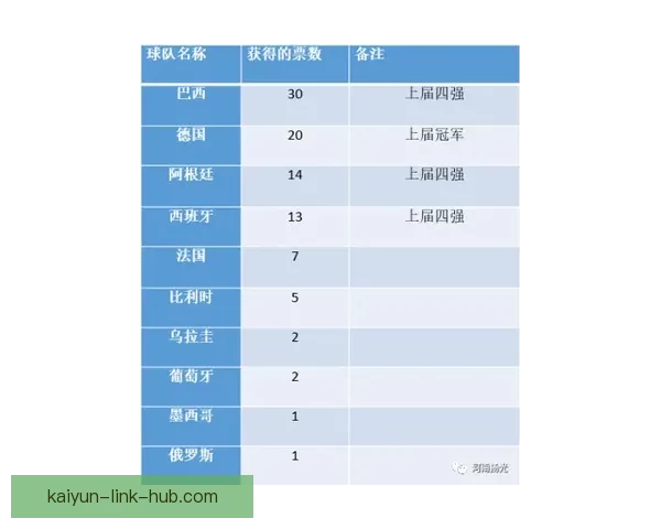 世界杯竞猜赔率平台数据解析与投注策略深度指南与实战技巧分享
