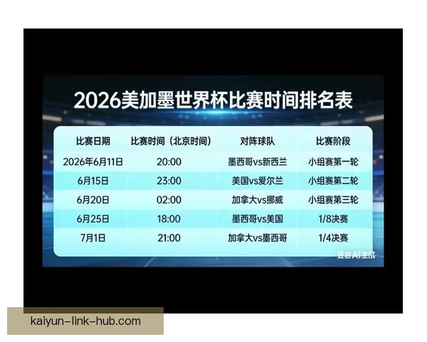 世界杯赛事预测与竞猜赔率分析为您带来最精准投注参考