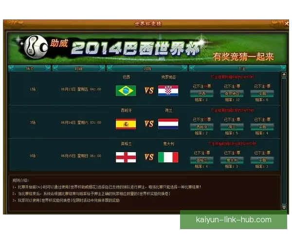 世界杯竞猜技巧全攻略详解助你轻松赢得胜利秘诀
