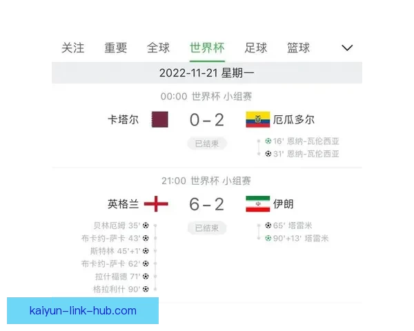 世界杯竞猜技巧分享助你轻松预测胜负提升竞猜准确率