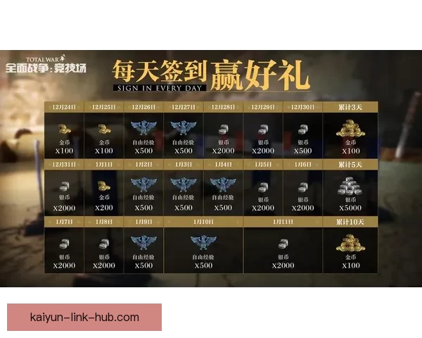 世界杯精彩对决竞猜投注攻略让你赢取丰厚奖励全解析 世界杯精彩对决竞猜投注攻略让你赢取丰厚奖励全解析